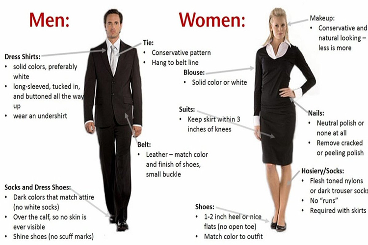 How to Dress for a Job Interview - Dos and Don'ts